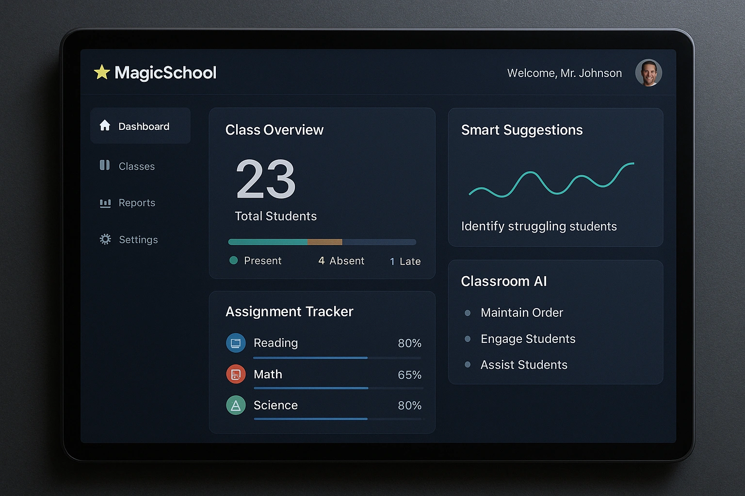 Dashboard of MagicSchool AI, one of the leading AI classroom management apps.